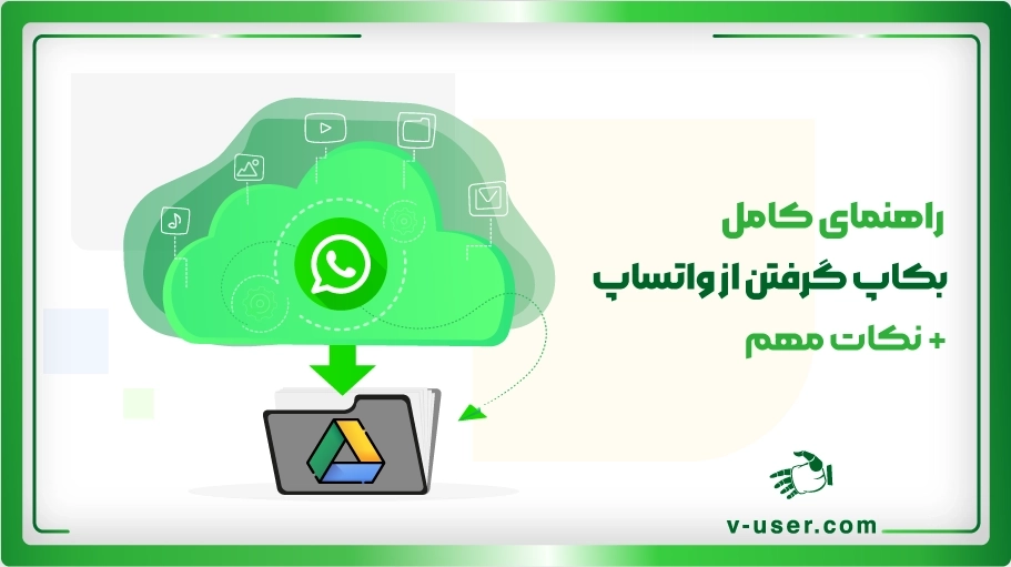 بکاپ گرفتن از واتساپ - Is Banner